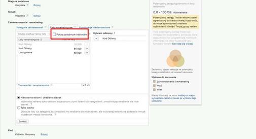 Podobni Odbiorcy AdWords